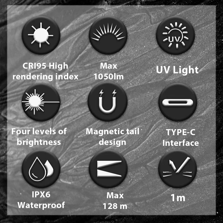TrustFire MINIX3 EDC Multi-Function Flashlight