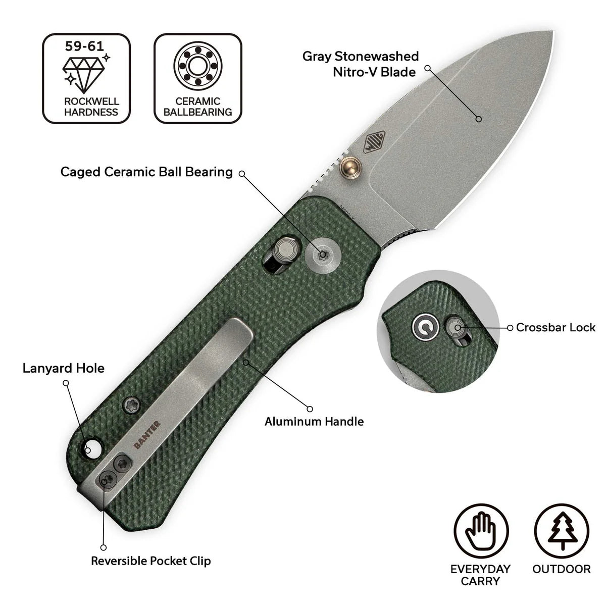 CIVIVI Baby Banter 2 - Green Micarta