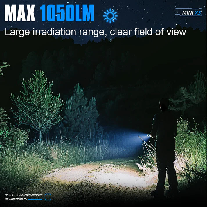 TrustFire MINIX3 EDC Multi-Function Flashlight