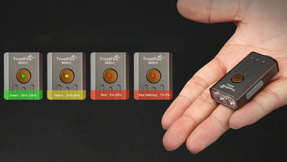 TrustFire - MINIX Keychain Flashlight
